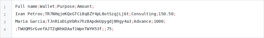Example of a CSV file with four fields separated by semicolons